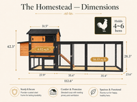 The Homestead + Run